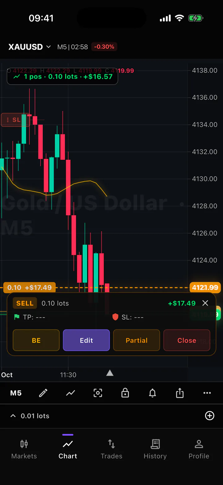 SCapital app — chart with a live position and the trade panel